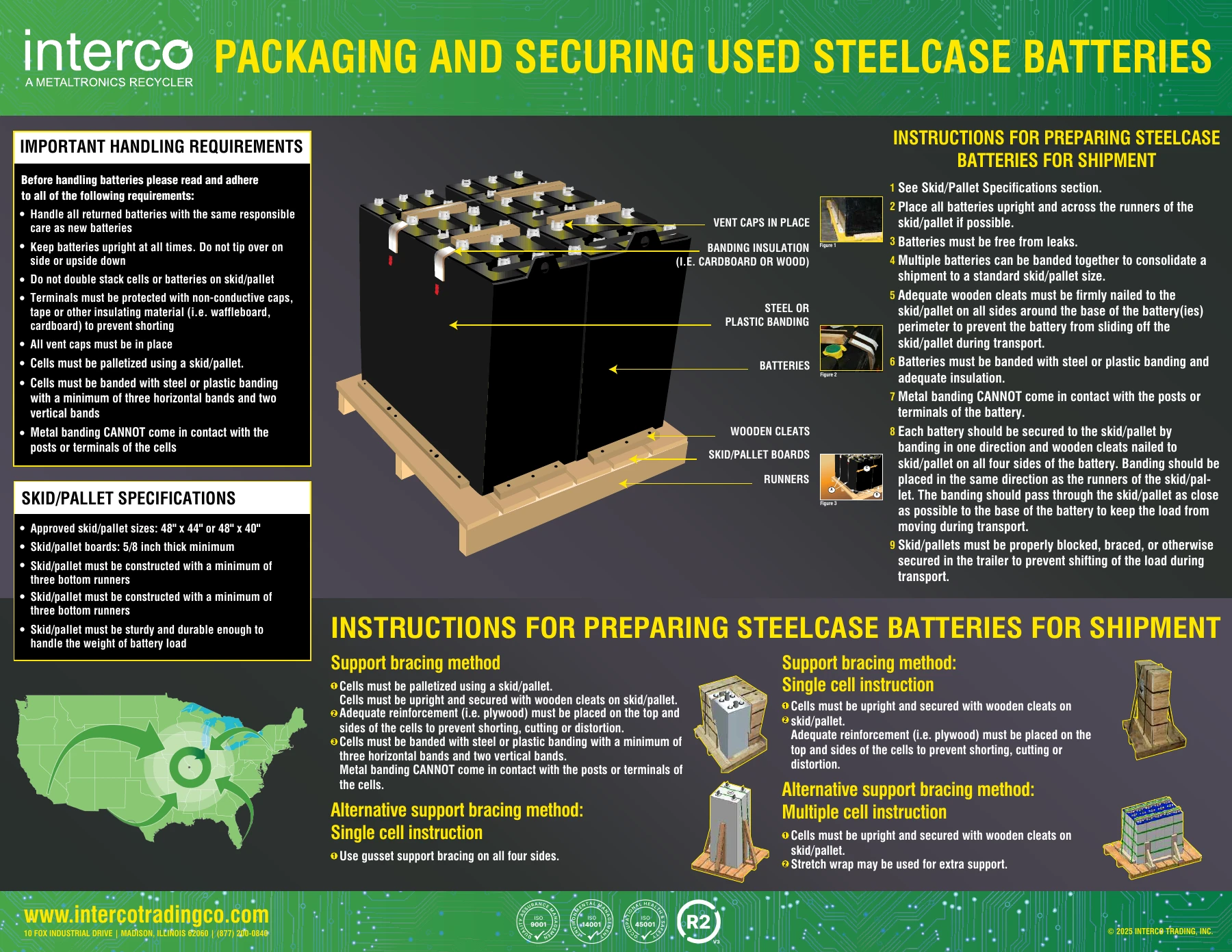 Steelcase Batteries LG packaging instructions — open the PDF to read the full guide